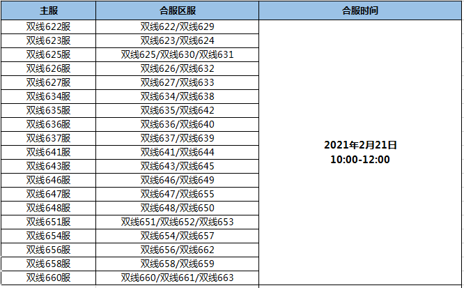 51星变网页游戏