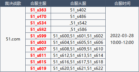 1648434554814468.png image.png