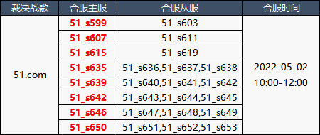 1651240566571258.png image.png