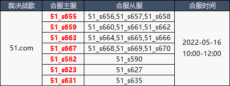 1652345610227805.png image.png