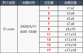 1653638420946976.png image.png