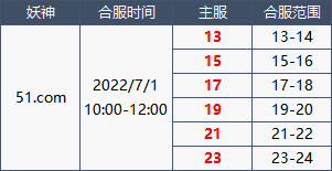 1656581387845350.png image.png