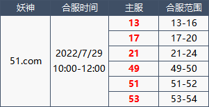 1658732433219293.png image.png