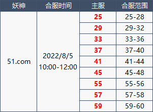 1659429376921046.png image.png