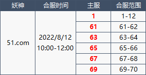 1660202725531249.png image.png