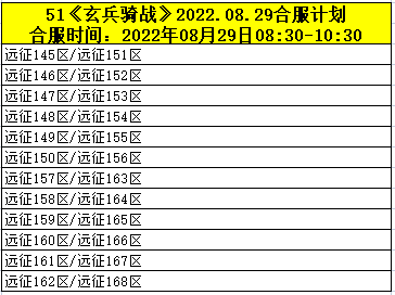 8月30日8:30部分区服合服公告