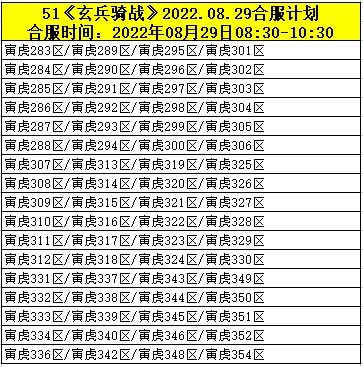 51《玄兵骑战》8月29日8:30部分区服合服公告