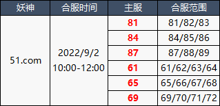 1662010514189537.png image.png