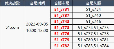 1662019941652593.png image.png