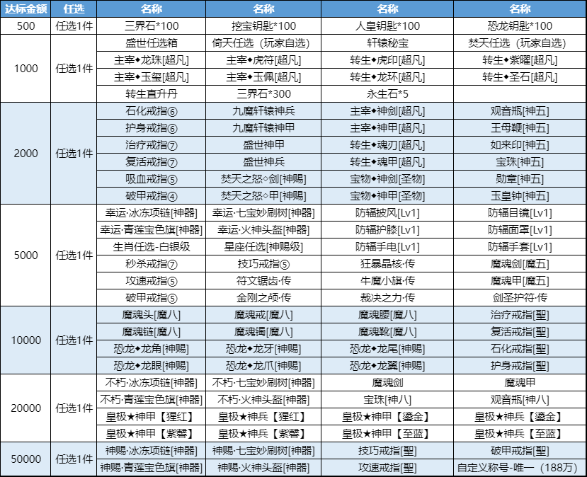 1662115216326802.png image.png