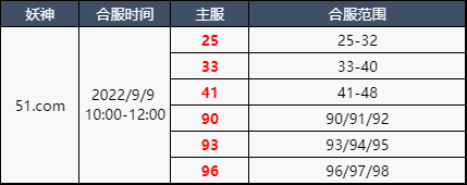 1662539016722726.png image.png