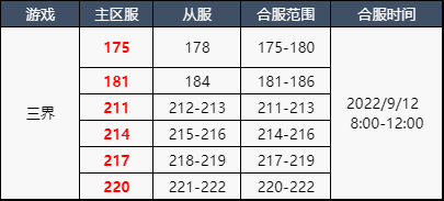 1662633656475104.png image.png