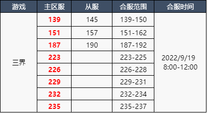 1663306947685657.png image.png