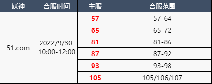 1664264671163998.png image.png