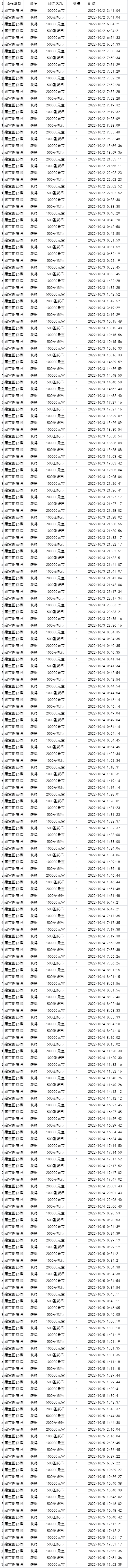 1665303601176352.png image.png