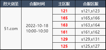 1665577629918000.png image.png