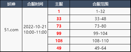 1665990618492181.png image.png