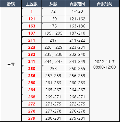 1667531275591390.png image.png