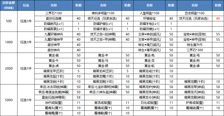 1678368855611468.png image.png