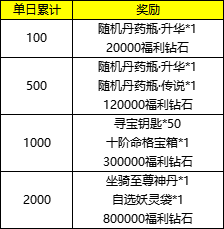 企业微信截图_16977975858602.png