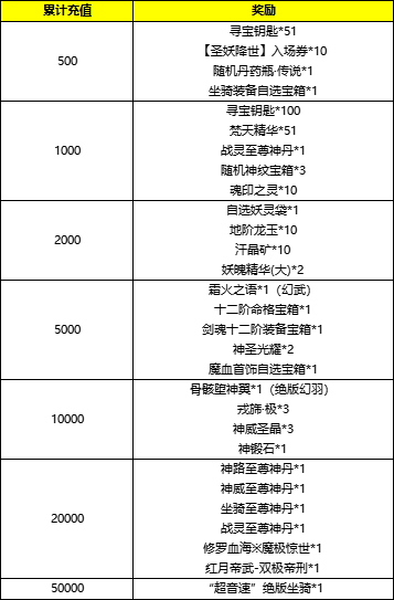 企业微信截图_1702037267383.png