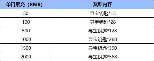 企业微信截图_17028285318498.png