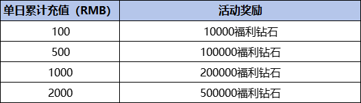 企业微信截图_17028289244945.png