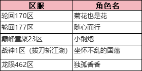 企业微信截图_17038518191176.png