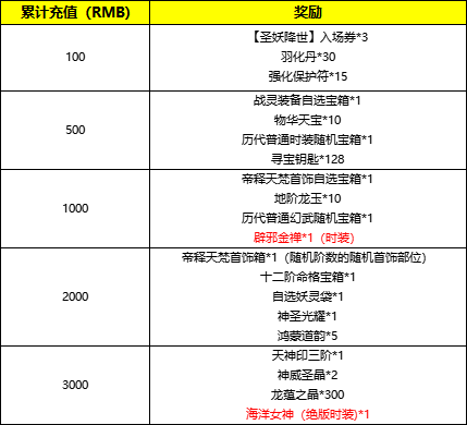 企业微信截图_17053281422095.png