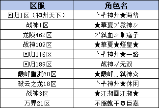 企业微信截图_17052992953009.png