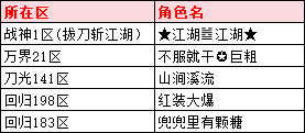 企业微信截图_17070192326731.png