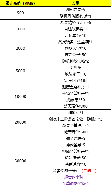 企业微信截图_17072096848469.png