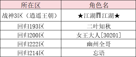 企业微信截图_17079273218292.png