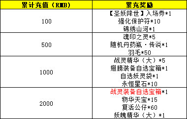 企业微信截图_17085276823124.png