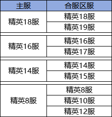 企业微信截图_17093697381242.png