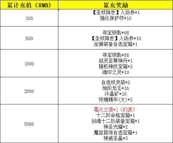 企业微信截图_17116233196180.png