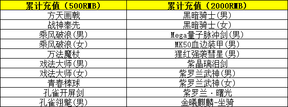 企业微信截图_17144923271073.png