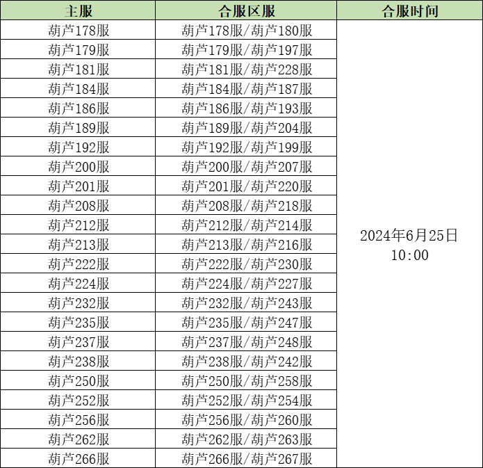 企业微信截图_17190712403451.png