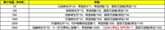 企業(yè)微信截圖_17194811621395.png