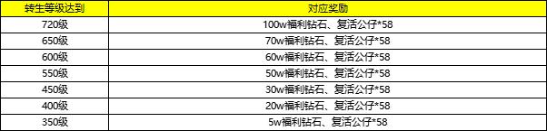 企業(yè)微信截圖_17194763837413.png