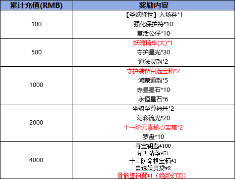 企业微信截图_17204463519127.png