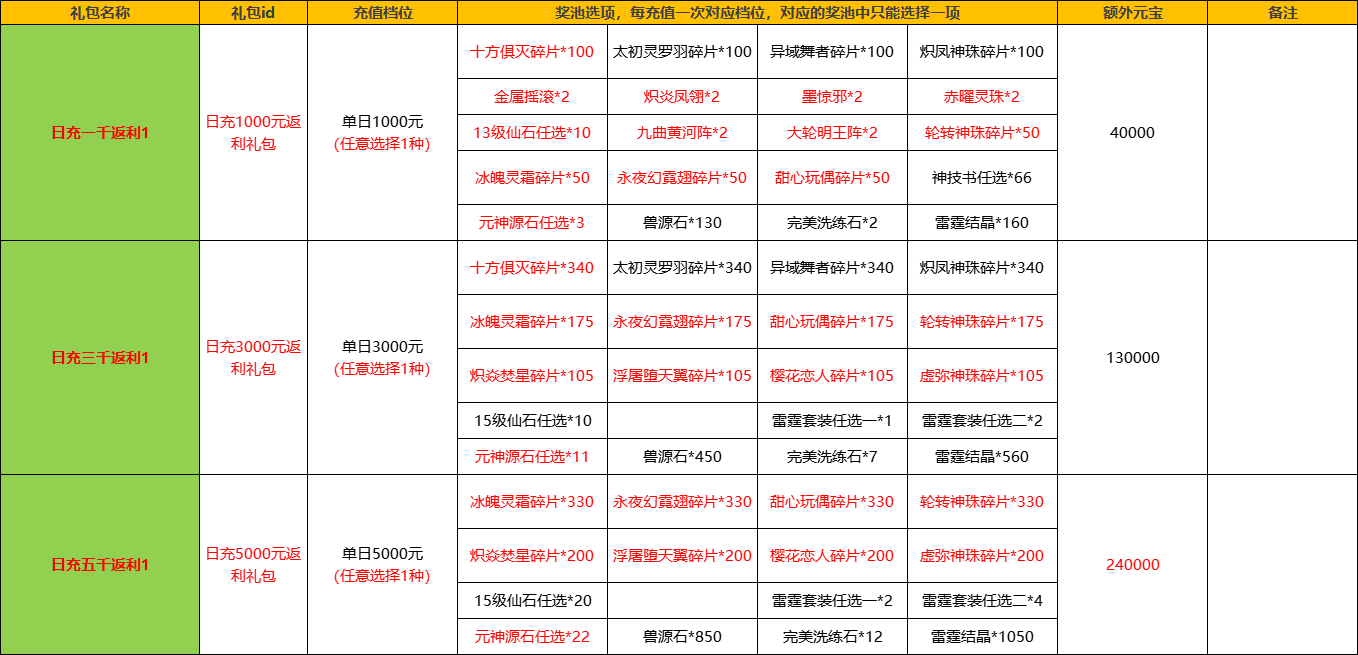 企业微信截图_17213053502394.png