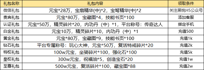 企业微信截图_17213770389500.png