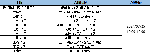 企业微信截图_17217229193515.png