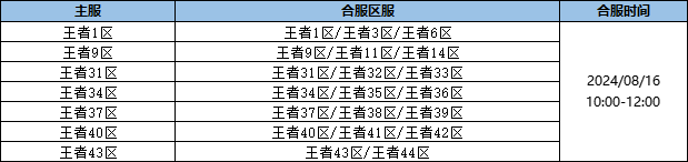 企业微信截图_172373521852.png