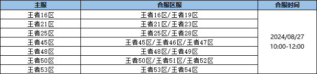 企业微信截图_17246742888664.png