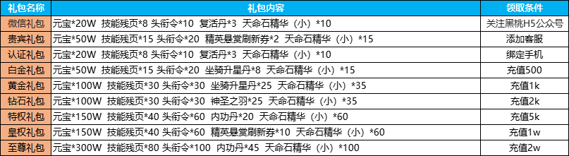 企業(yè)微信截圖_17250077891326.png