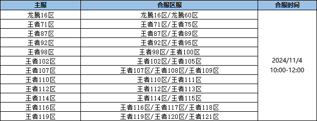 企业微信截图_17303637493360.png