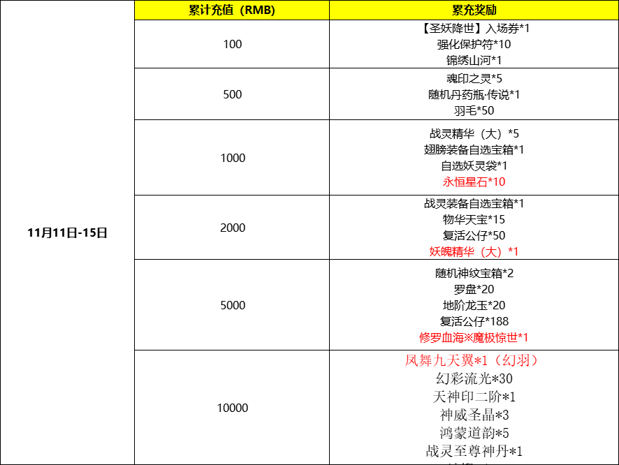 企业微信截图_17312525183820.png