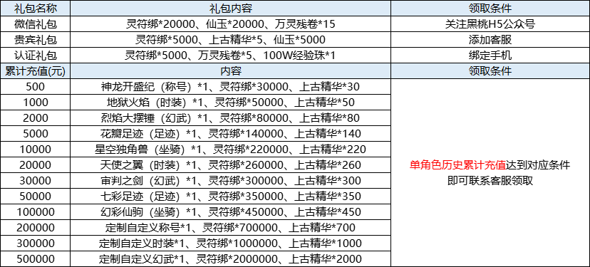 企业微信截图_17316598375220.png